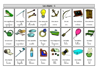 Objets a